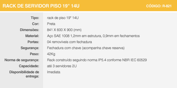 Rack - Especificações